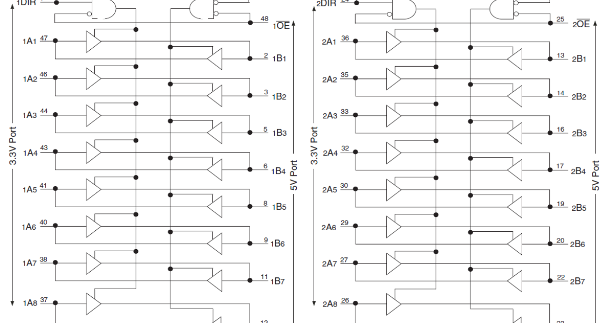 74ALVC164245 - 3.3V CMOS 16-Bit 3.3V to 5.0V Level Shifting